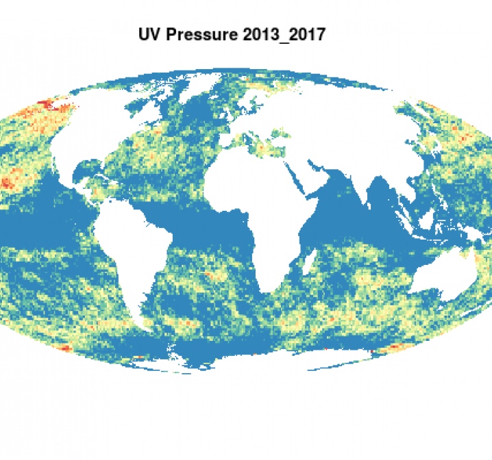 Demystifying Pressures